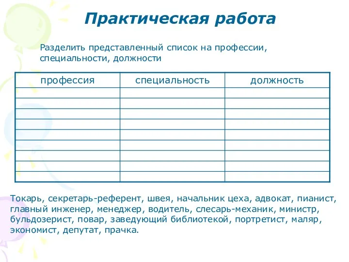 Практическая работа Разделить представленный список на профессии, специальности, должности Токарь,