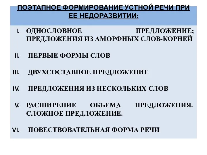 ПОЭТАПНОЕ ФОРМИРОВАНИЕ УСТНОЙ РЕЧИ ПРИ ЕЕ НЕДОРАЗВИТИИ: ОДНОСЛОВНОЕ ПРЕДЛОЖЕНИЕ; ПРЕДЛОЖЕНИЯ