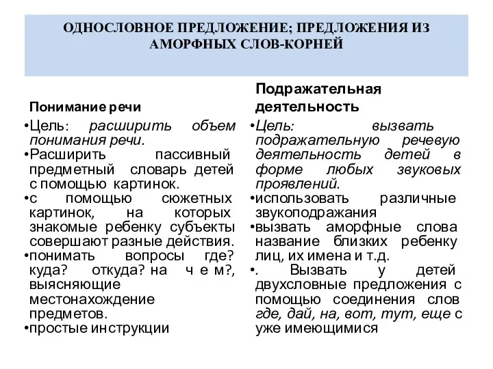 ОДНОСЛОВНОЕ ПРЕДЛОЖЕНИЕ; ПРЕДЛОЖЕНИЯ ИЗ АМОРФНЫХ СЛОВ-КОРНЕЙ Понимание речи Цель: расширить