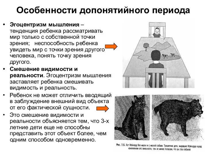 Особенности допонятийного периода Эгоцентризм мышления – тенденция ребенка рассматривать мир