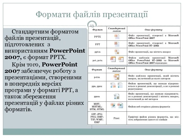 Формати файлів презентації Стандартним форматом файлів презентацій, підготовлених з використанням PowerPoint 2007, є