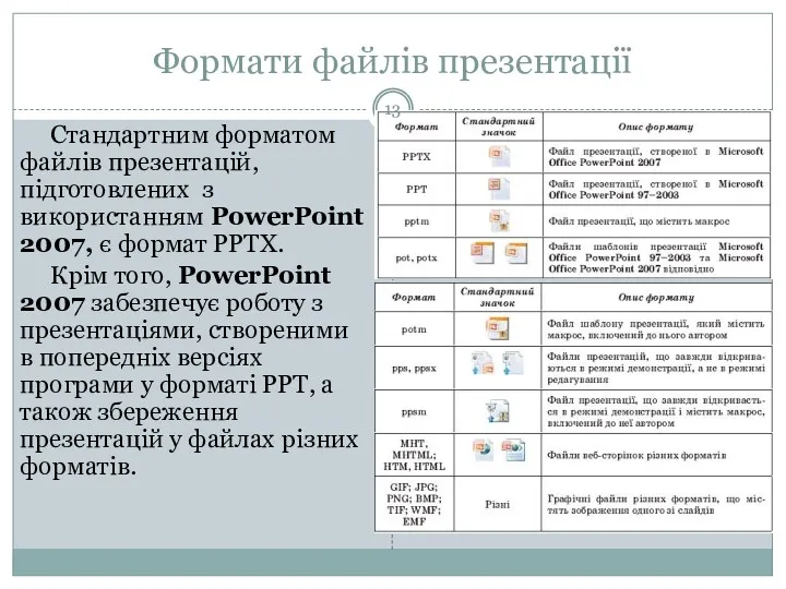 Формати файлів презентації Стандартним форматом файлів презентацій, підготовлених з використанням