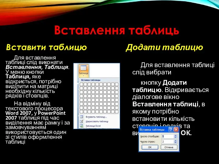 Вставлення таблиць Вставити таблицю Для вставлення таблиці слід виконати Вставлення,