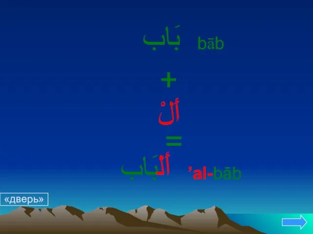 بَاب bāb أَلْبَاب ’al-bāb + أَلْ = «дверь»