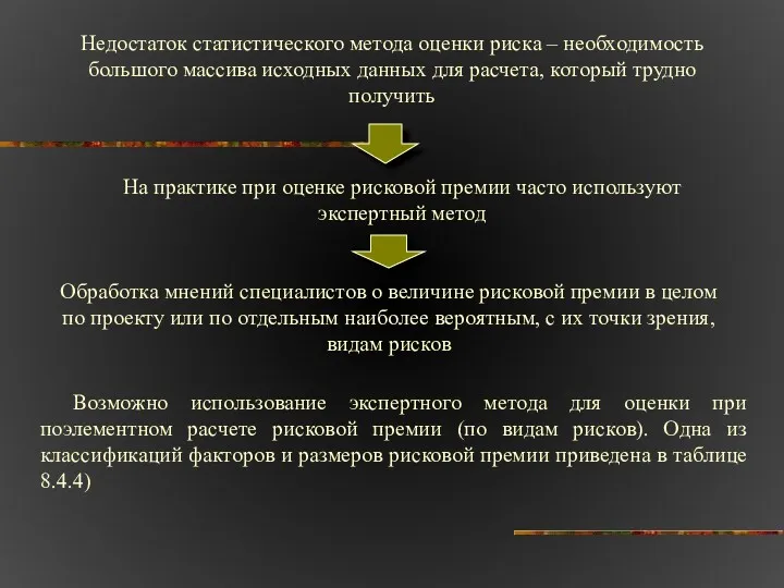 Недостаток статистического метода оценки риска – необходимость большого массива исходных