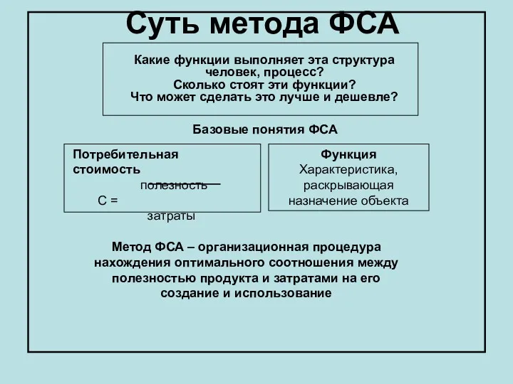 Суть метода ФСА Какие функции выполняет эта структура человек, процесс?