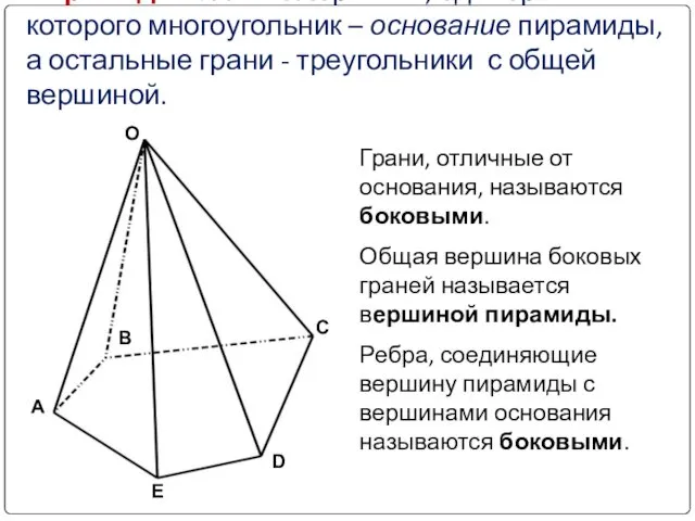 Пирамида - это многогранник, одна грань которого многоугольник – основание