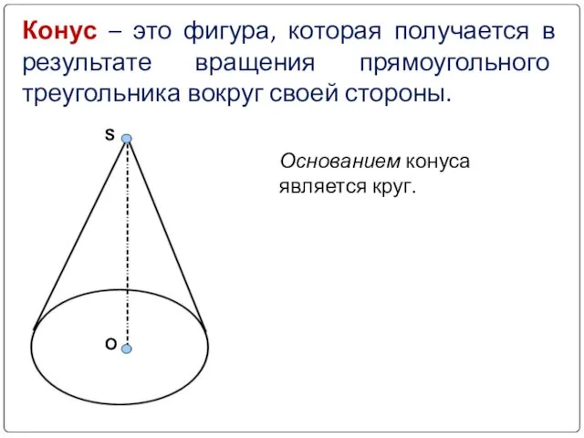 Конус – это фигура, которая получается в результате вращения прямоугольного