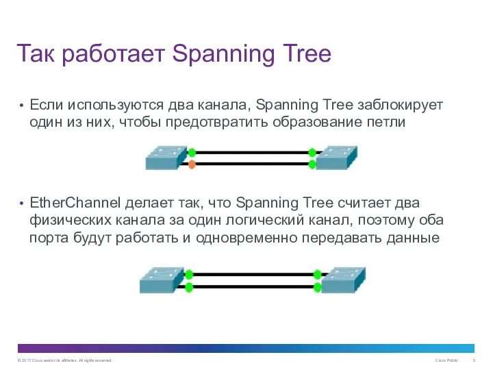 Так работает Spanning Tree Если используются два канала, Spanning Tree