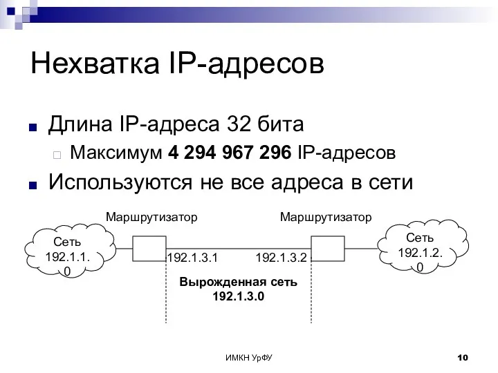 ИМКН УрФУ Нехватка IP-адресов Длина IP-адреса 32 бита Максимум 4