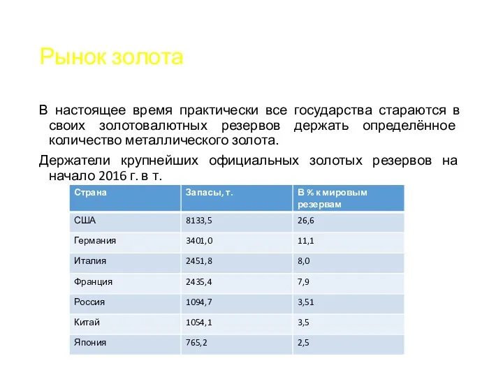 Рынок золота В настоящее время практически все государства стараются в