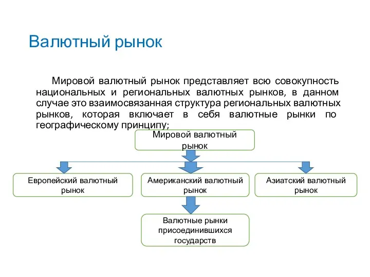 Валютный рынок Мировой валютный рынок представляет всю совокупность национальных и