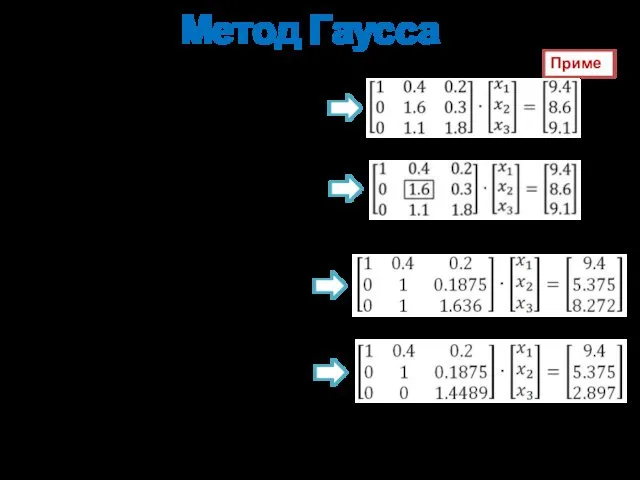 Метод Гаусса Пример Вычитаем 1 уравнение из 2 и 3