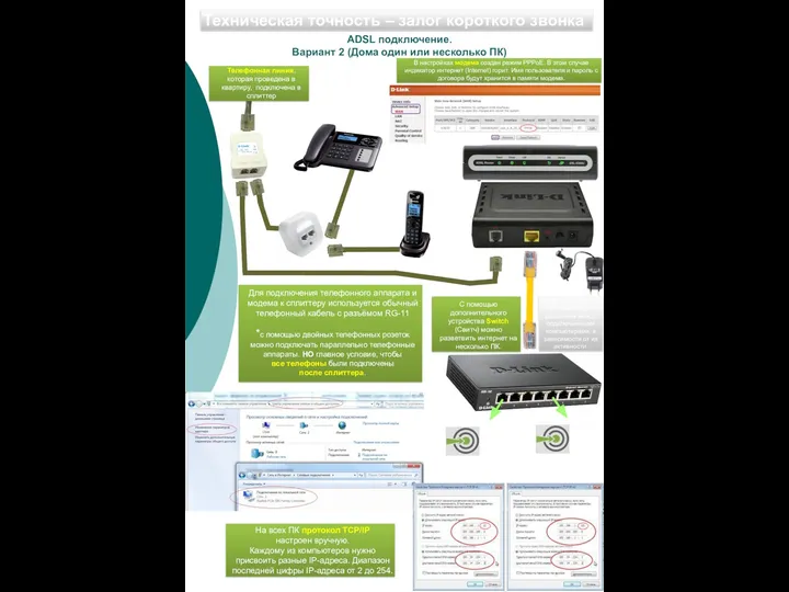 ADSL подключение. Вариант 2 (Дома один или несколько ПК) Техническая