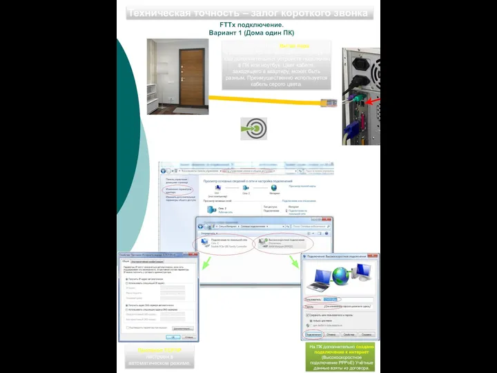 FTTx подключение. Вариант 1 (Дома один ПК) Техническая точность – залог короткого звонка