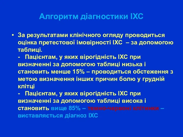 Алгоритм діагностики ІХС За результатами клінічного огляду проводиться оцінка претестової