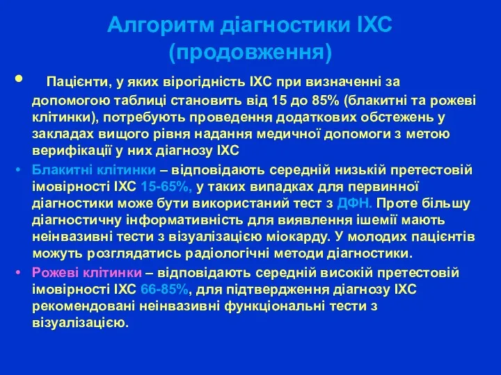 Алгоритм діагностики ІХС (продовження) Пацієнти, у яких вірогідність ІХС при