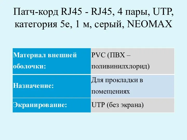 Патч-корд RJ45 - RJ45, 4 пары, UTP, категория 5е, 1 м, серый, NEOMAX