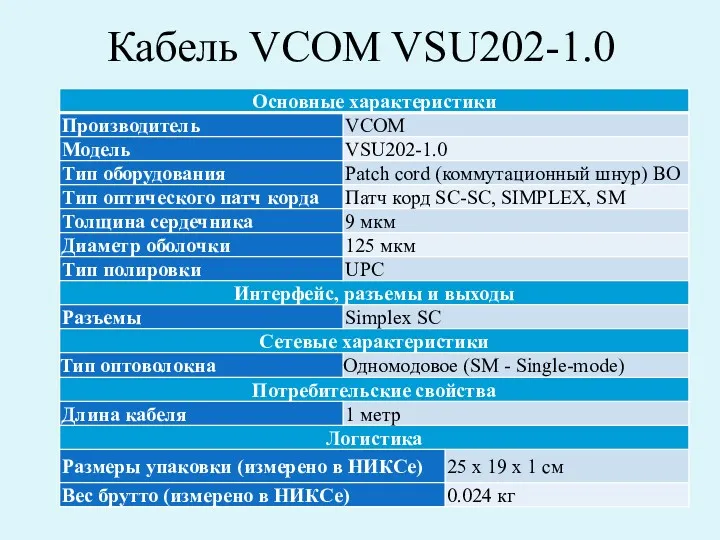 Кабель VCOM VSU202-1.0