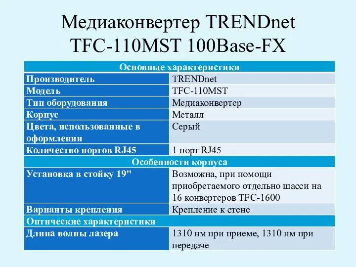 Медиаконвертер TRENDnet TFC-110MST 100Base-FX