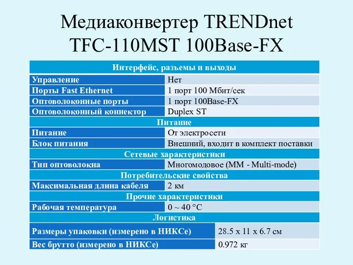 Медиаконвертер TRENDnet TFC-110MST 100Base-FX