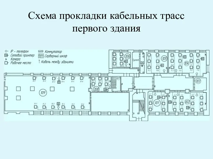 Схема прокладки кабельных трасс первого здания