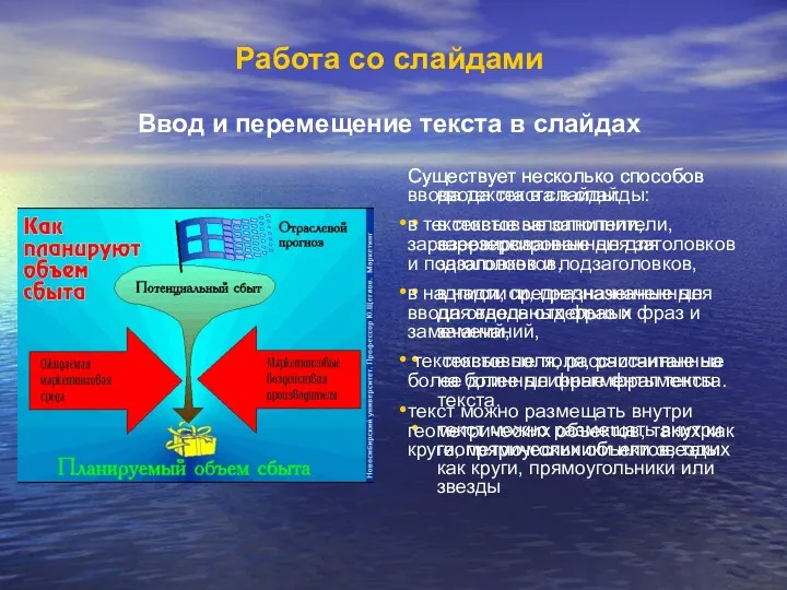 Существует несколько способов ввода текста в слайды: в текстовые заполнители,