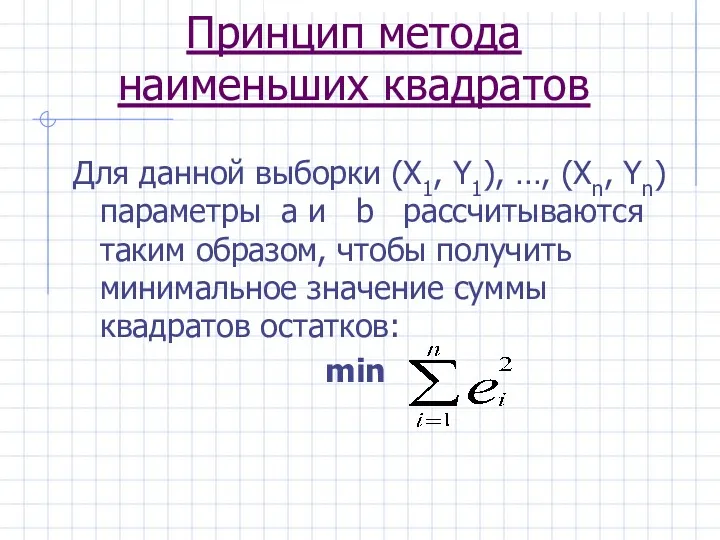 Принцип метода наименьших квадратов Для данной выборки (X1, Y1), …,