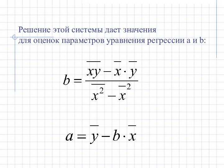 Решение этой системы дает значения для оценок параметров уравнения регрессии a и b: