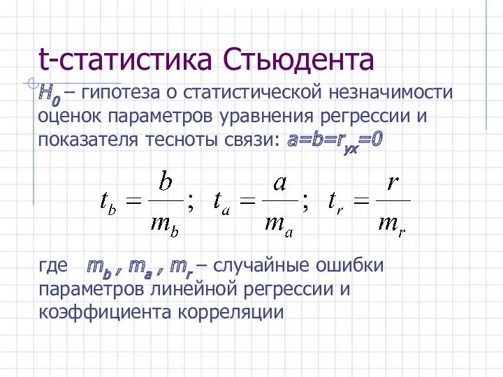 t-статистика Стьюдента H0 – гипотеза о статистической незначимости оценок параметров