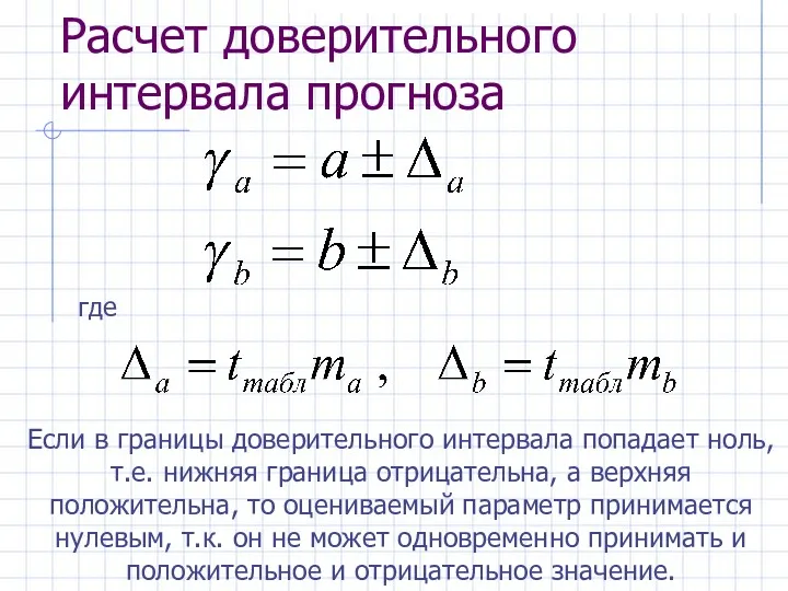 Расчет доверительного интервала прогноза где Если в границы доверительного интервала