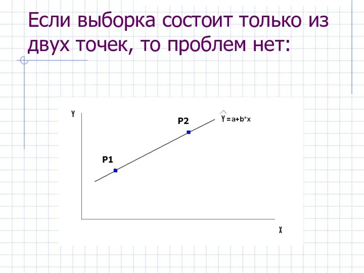 Если выборка состоит только из двух точек, то проблем нет: