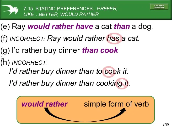 (e) Ray would rather have a cat than a dog.