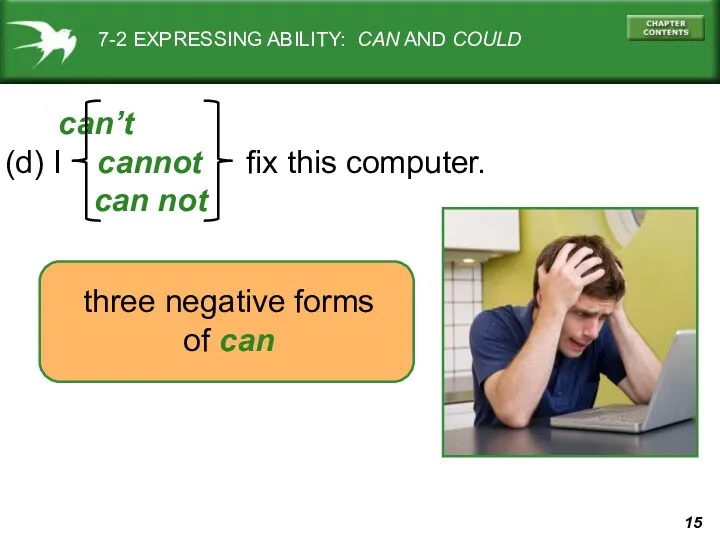 three negative forms of can 7-2 EXPRESSING ABILITY: CAN AND