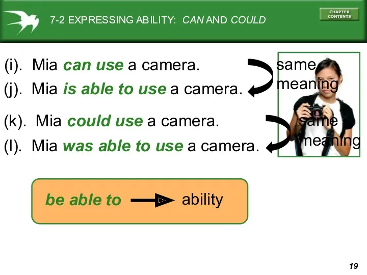 7-2 EXPRESSING ABILITY: CAN AND COULD (i). Mia can use