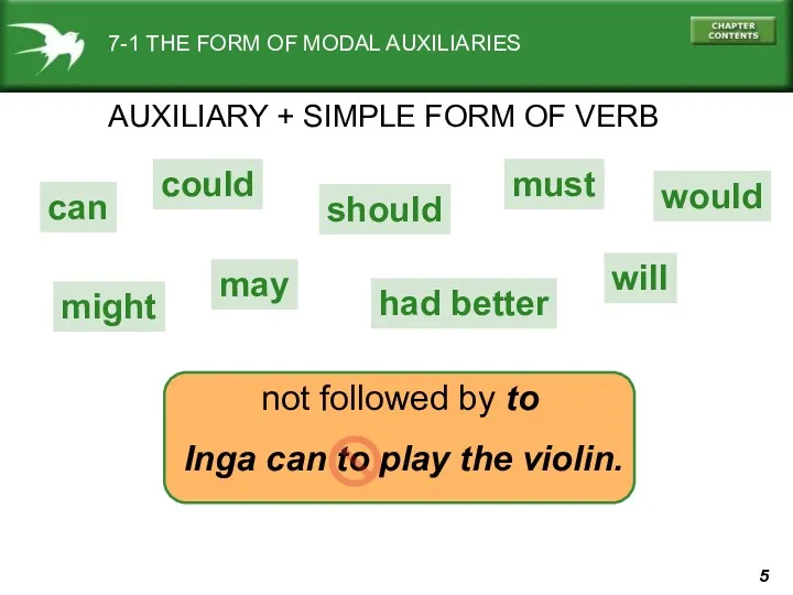 7-1 THE FORM OF MODAL AUXILIARIES AUXILIARY + SIMPLE FORM