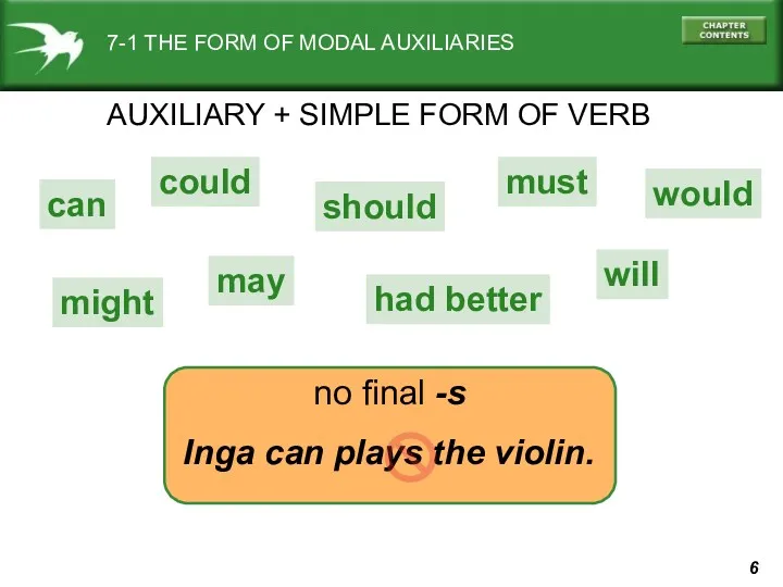 7-1 THE FORM OF MODAL AUXILIARIES AUXILIARY + SIMPLE FORM