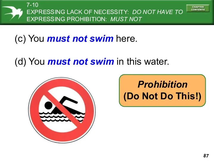 (c) You must not swim here. (d) You must not