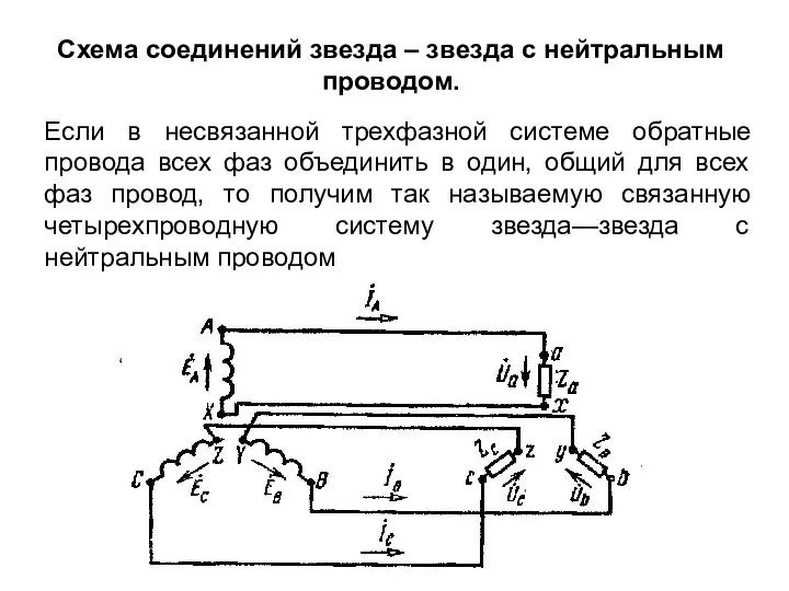 Схема соединений звезда – звезда с нейтральным проводом. Если в