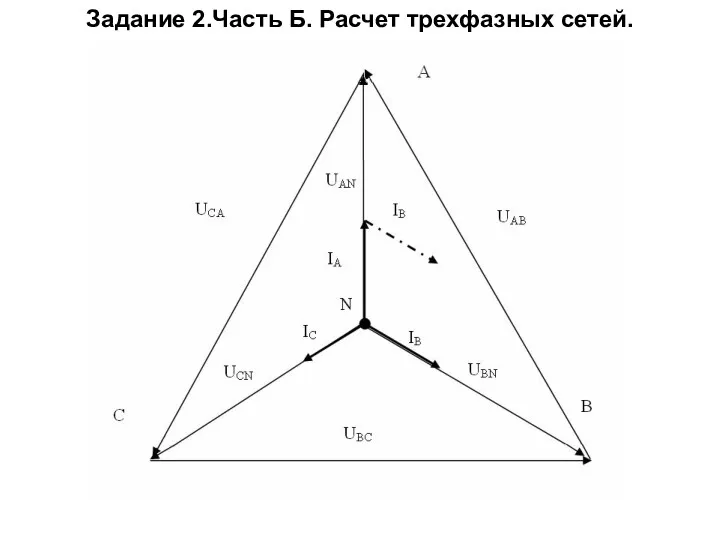 Задание 2.Часть Б. Расчет трехфазных сетей.