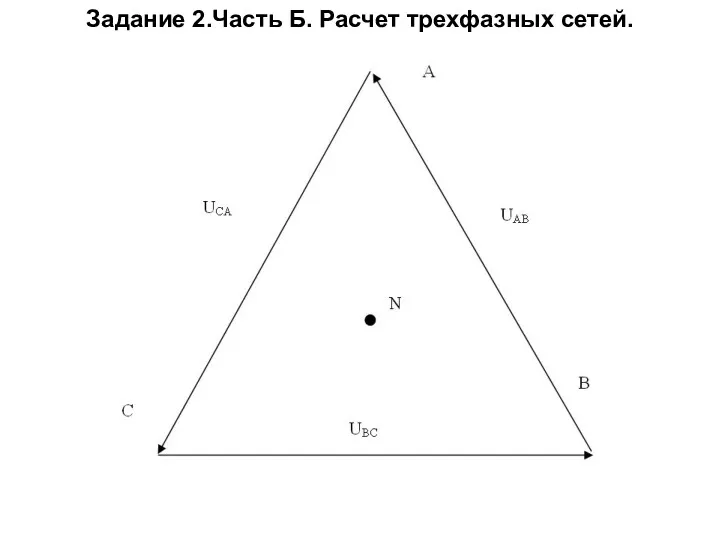 Задание 2.Часть Б. Расчет трехфазных сетей.