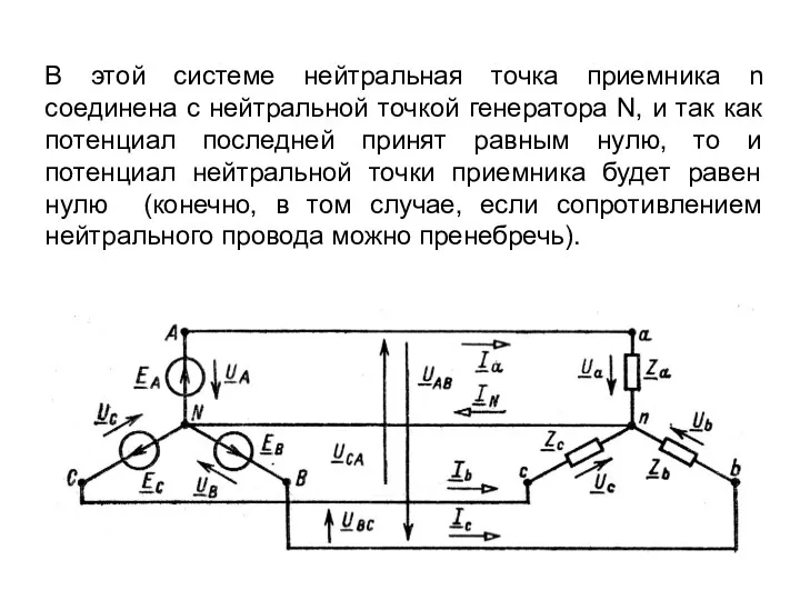 В этой системе нейтральная точка приемника n соединена с нейтральной