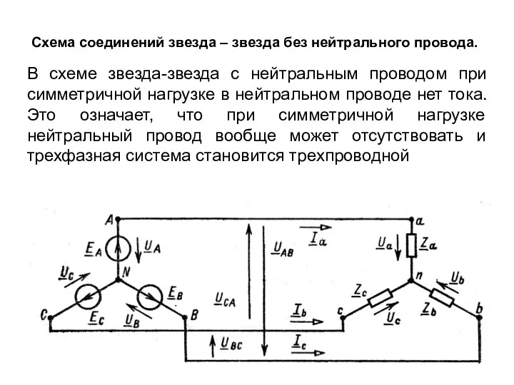 Схема соединений звезда – звезда без нейтрального провода. В схеме