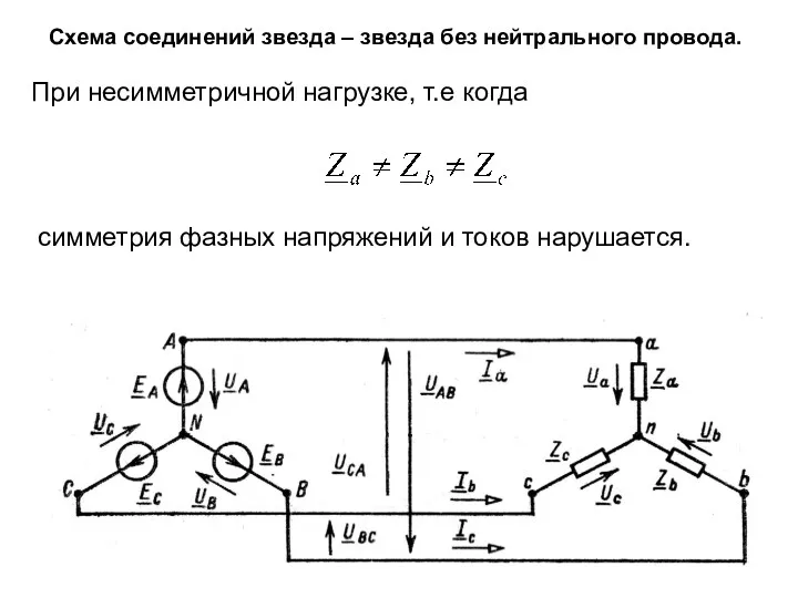 Схема соединений звезда – звезда без нейтрального провода. При несимметричной