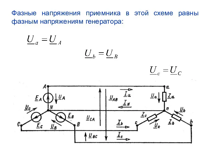 Фазные напряжения приемника в этой схеме равны фазным напряжениям генератора: