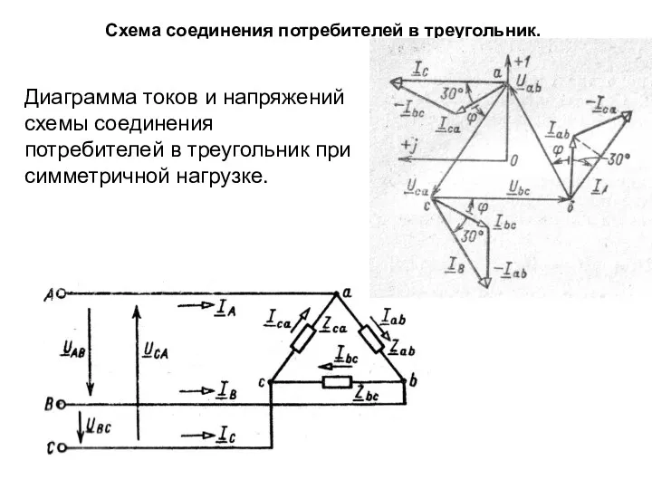 Схема соединения потребителей в треугольник. Диаграмма токов и напряжений схемы