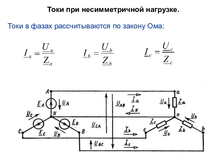 Токи при несимметричной нагрузке. Токи в фазах рассчитываются по закону Ома: