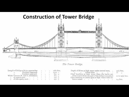 Construction of Tower Bridge This construction is a sliding bridge