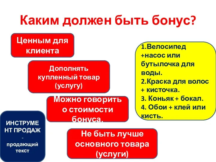 Каким должен быть бонус? Ценным для клиента Дополнять купленный товар