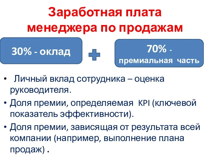 Заработная плата менеджера по продажам Личный вклад сотрудника – оценка